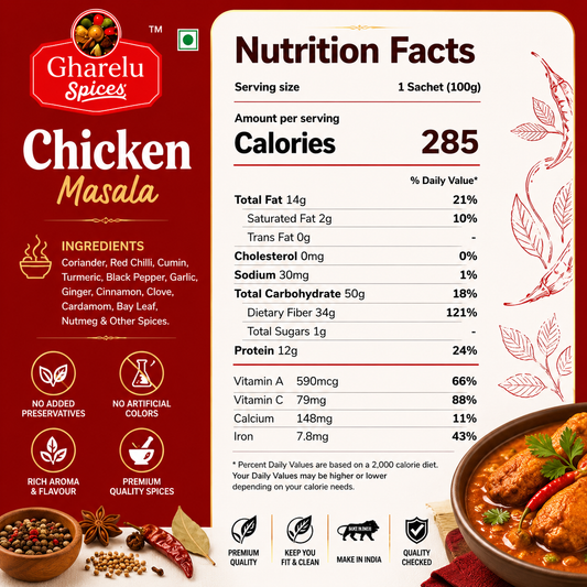 Gharelu Spices Chicken Masala | Premium Chicken Curry Masala | Rich Aroma & Authentic Taste | Blend of Traditional Indian Spices | No Added Preservatives
